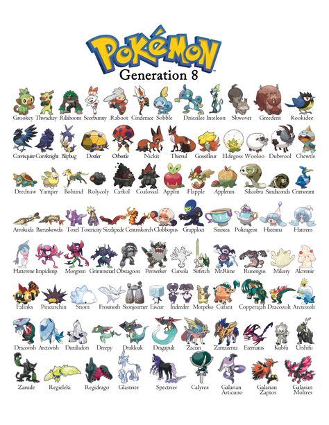 7 Pokemon figuren-Ideen | pokemon figuren, pokemon, lego bauen