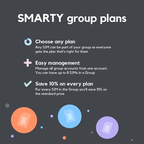 SMARTY SIM Card - Contracts & Plans | Buymobiles.net