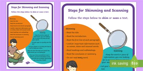 How to Skim | Steps of Skimming Poster | Primary Resources