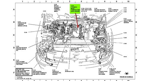 2001 Ford focus coolant sensor location