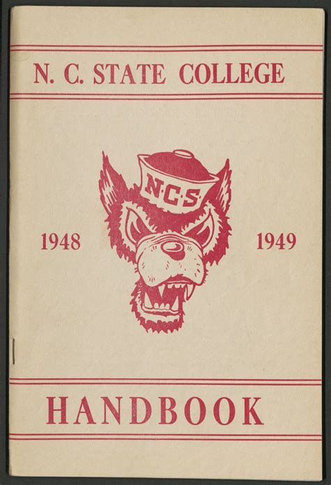 Mascot Mania: the Evolution of NC State's Mascot - Part III | NC State ...