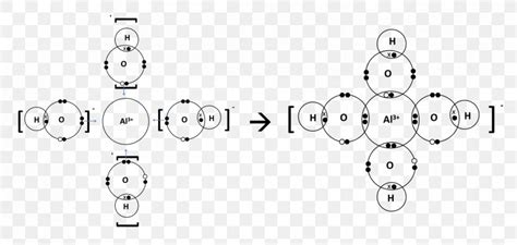 Aluminium Oxide Lewis Structure Chemical Bond, PNG, 1677x799px, Aluminium Oxide, Acid, Aluminium ...