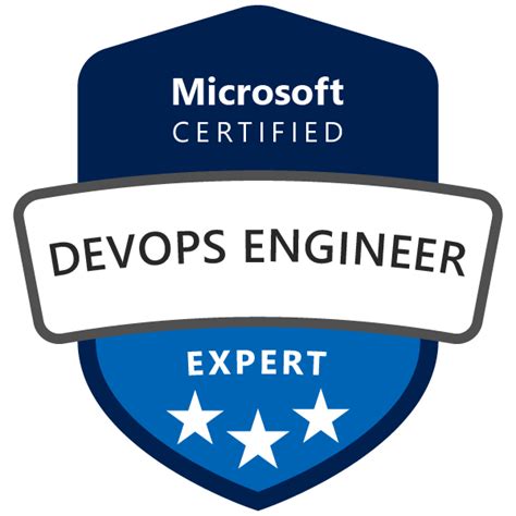 Microsoft Certified: DevOps Engineer Expert - Credly