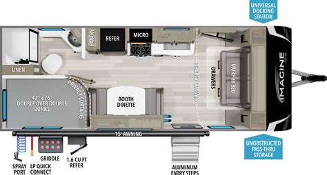 Travel Trailers | Imagine XLS