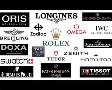 Swiss Watches Brands