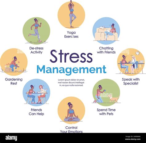 Stress management vector infographic template. Active lifestyle. Poster ...