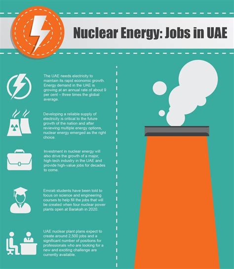 Nuclear Energy: Jobs in UAE - UAE nuclear plant plans expect to create ...