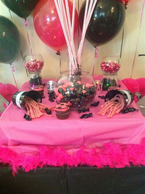 Pin by Jamie M. Rogers on Candy Table Options | Kids party, Girl ...