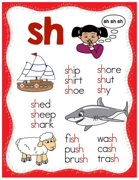 Free Digraph Posters - Make Take & Teach | Phonics, Phonics posters, English phonics