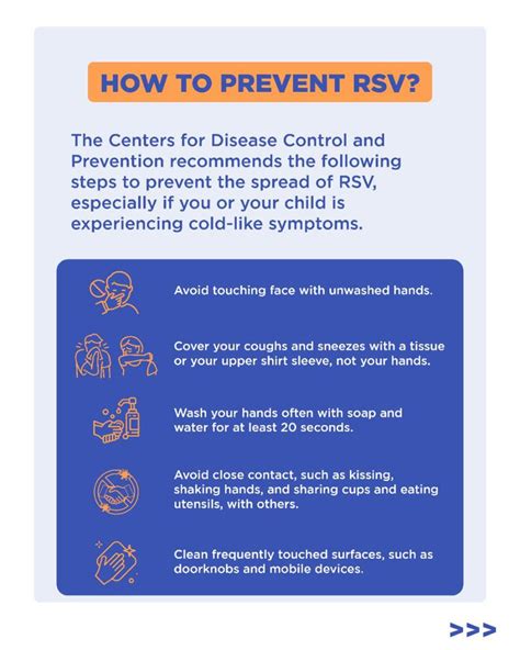 RSV - What you need to know | TakeCare