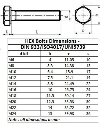 Buy 50 PCS. PKT GI HEX BOLT - M24 X 170 MM - GALVANISED FULL THREAD - (M24 BOLT HAVING LENGTH OF ...