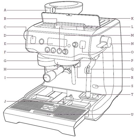 Breville Coffee Machine Parts Diagram | Reviewmotors.co