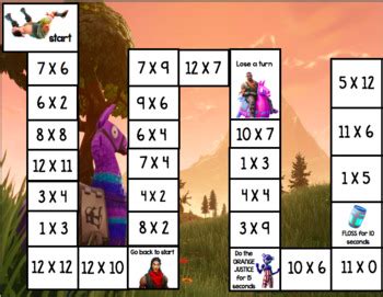 Fortnite Math Fluency Game (Multiplication to 144) by Teach from the heART