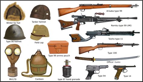 Some weapons from the WW2 era, sorted by countries. : BattlefieldV