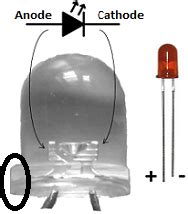 LED Symbol and Polarity - BINARYUPDATES