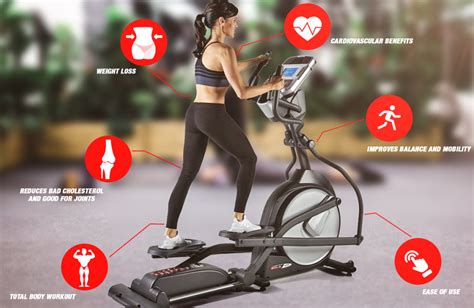 Which Is Better Elliptical Machine Or Treadmill – Elliptical vs.Treadmill – Talk For Fitness