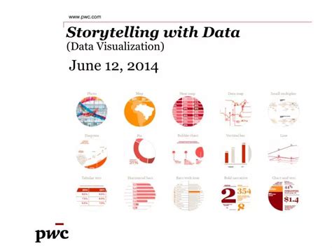 PPT - Storytelling with Data (Data Visualization) PowerPoint Presentation - ID:2457910