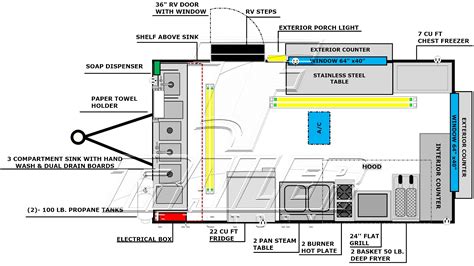 16ft Concession Trailers | 8.6x16 Package A | Trailer Factory