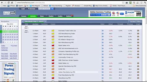 Forex Calendar – Fast Scalping Forex Hedge Fund