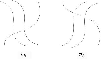 Arcadian Pseudofunctor: Theory Update 5