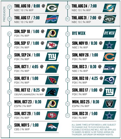 Analyzing the advantages and disadvantages of the Eagles' 2017 schedule | PhillyVoice