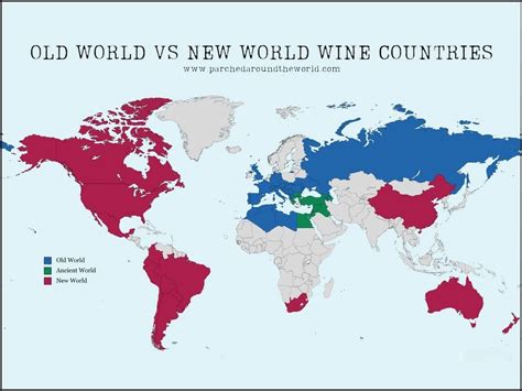 Old World vs New World Wine: What’s the Difference?