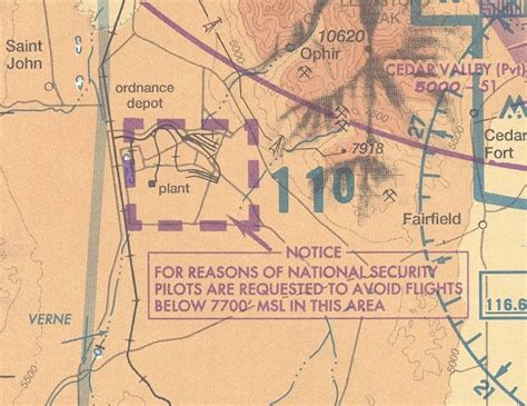 NOTAM