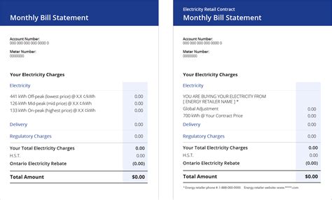 Understanding your electricity bill | Ontario Energy Board