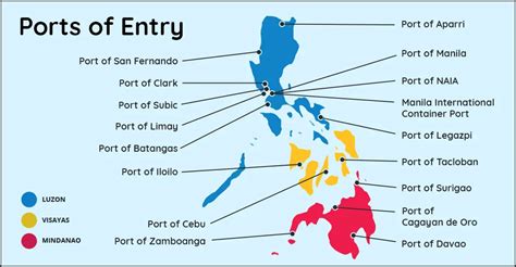 Ports of Entry into the Philippines - Discover The Philippines