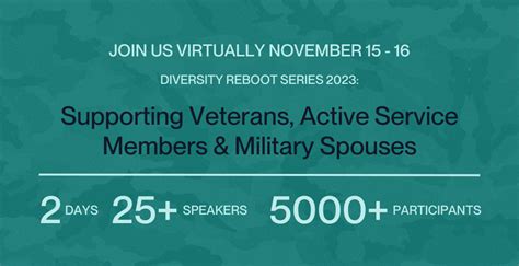 Diversity Reboot 2023: Supporting Veterans, Active Service Members ...