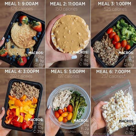 Not all calories are created equal 😜 While a calorie surplus or deficit can be key to helping ...