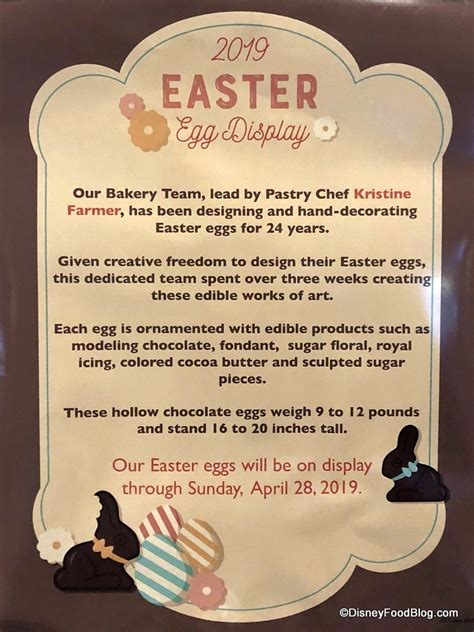 Photo Tour! The 2019 Grand Floridian Chocolate Easter Eggs Display ...