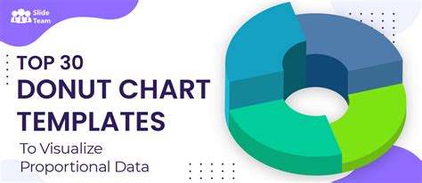 Top 30 Donut Chart Templates to Visualize Proportional Data