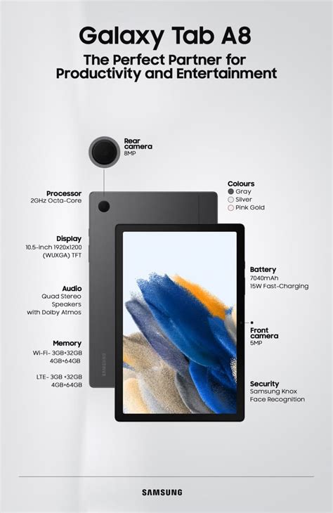 This new Samsung infographic shows off Galaxy Tab A8 key specs - Sammy Fans