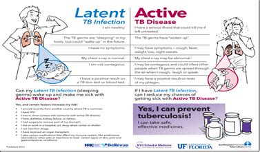 How To Control Tuberculosis - Creativeconversation4