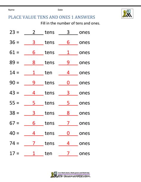 Math Place Value Worksheets 2 Digit numbers