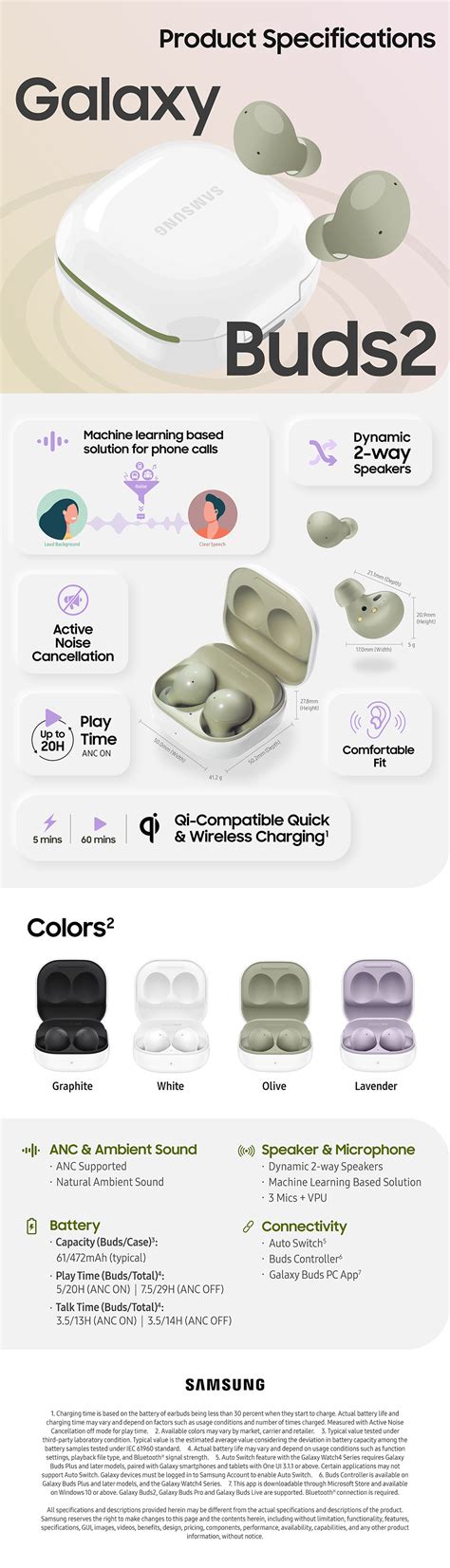 [Infographic] Galaxy Buds2: Immerse Yourself in Deep, Rich Audio ...