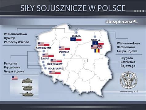 American Military Bases in Poland