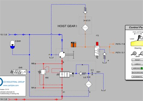 Fundamentals of Crane Hydraulics | CD Industrial Group Inc.