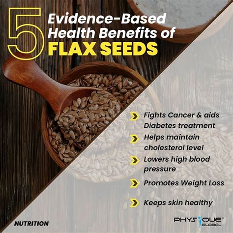 Flaxseed Health Benefits