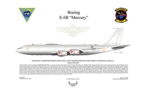 Boeing E-6B Mercury Digital Art by Arthur Eggers - Pixels