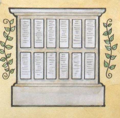 The Twelve Tables - Ancient Rome for Kids and Teachers - Ancient Rome for Kids