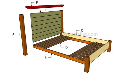 Building a queen size bed frame | HowToSpecialist - How to Build, Step ...