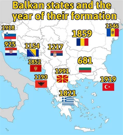 Балканските държави и годината на тяхното формиране. СПОДЕЛЯЙТЕ ДА СИ ...