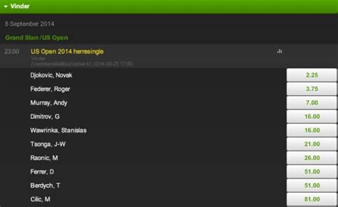 Se US Open gratis hos Unibet med live streaming