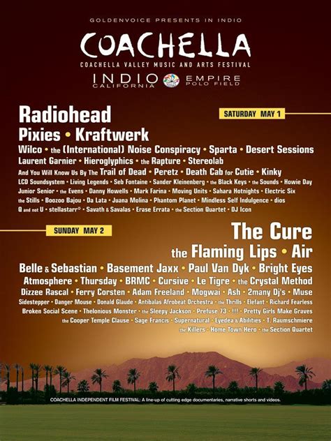 Here Are All of Coachella's Past Lineups | Festivais, Coachella, Cartazes de shows