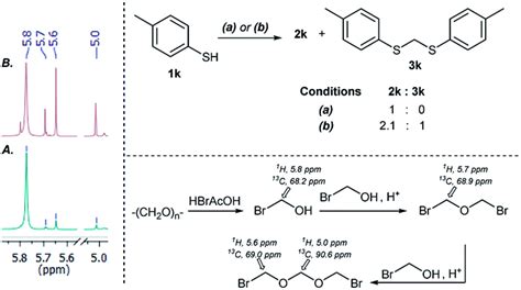 An expeditious and efficient bromomethylation of thiols: enabling bromomethyl sulfides as useful ...