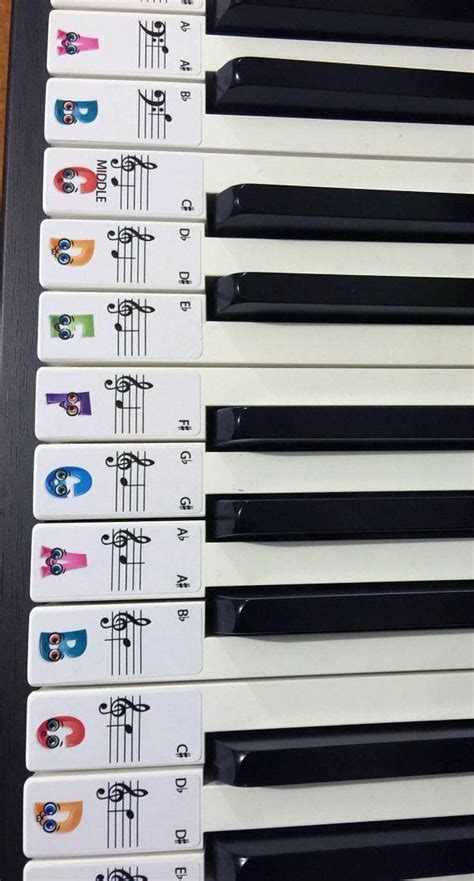 Printable Piano Key Labels