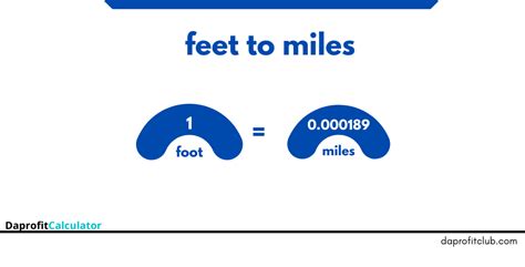 How Many Miles Is 10 000 Feet - FurrakhNikela