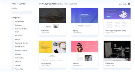 Divi Theme for WordPress: The Complete Review (2020)